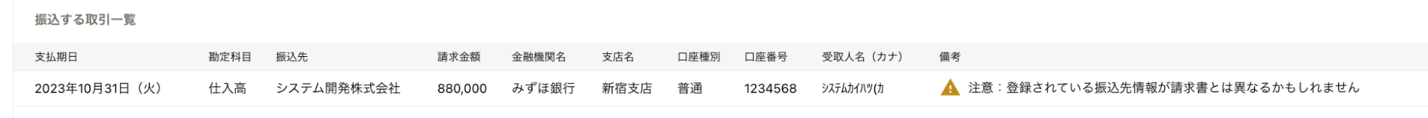 アラートが表示されているスクリーンショット