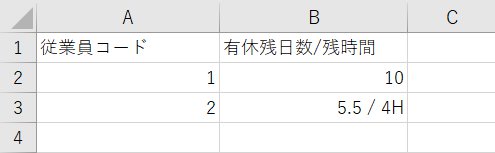CSV形式でダウンロードしたExcel画面のスクリーンショット