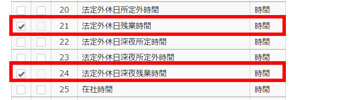「追加する項目の選択」で「法定外休日残業時間」と「法定外休日深夜残業時間」を選択しているスクリーンショット