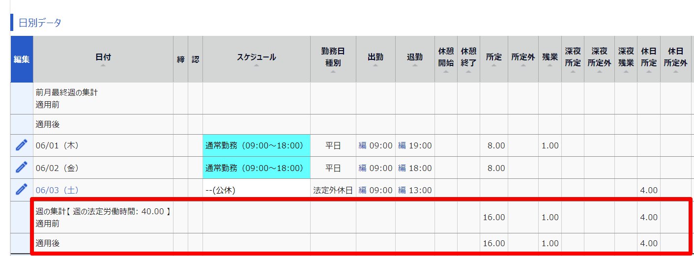 タイムカード画面の日別データ部分に表示される「週の集計適用前」「適用後」を指し示しているスクリーンショット
