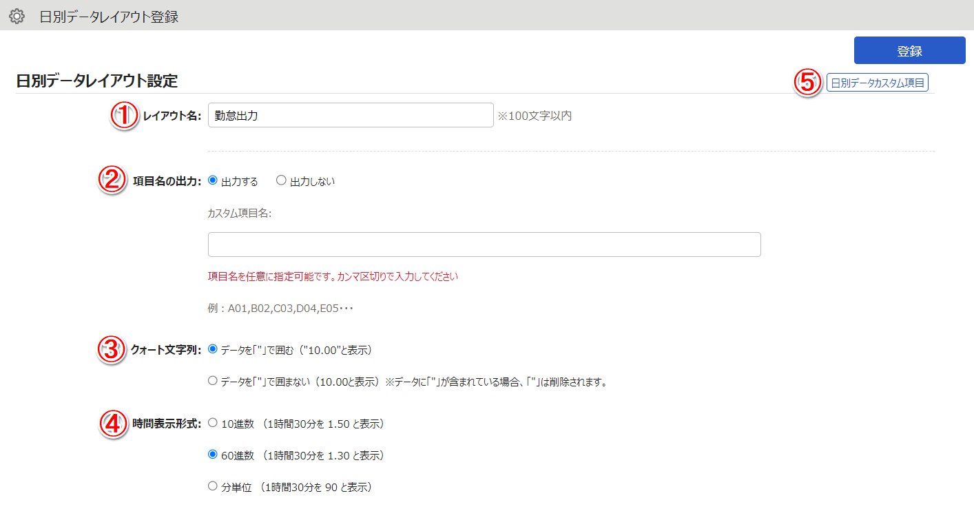 日別データレイアウト登録画面のスクリーンショット