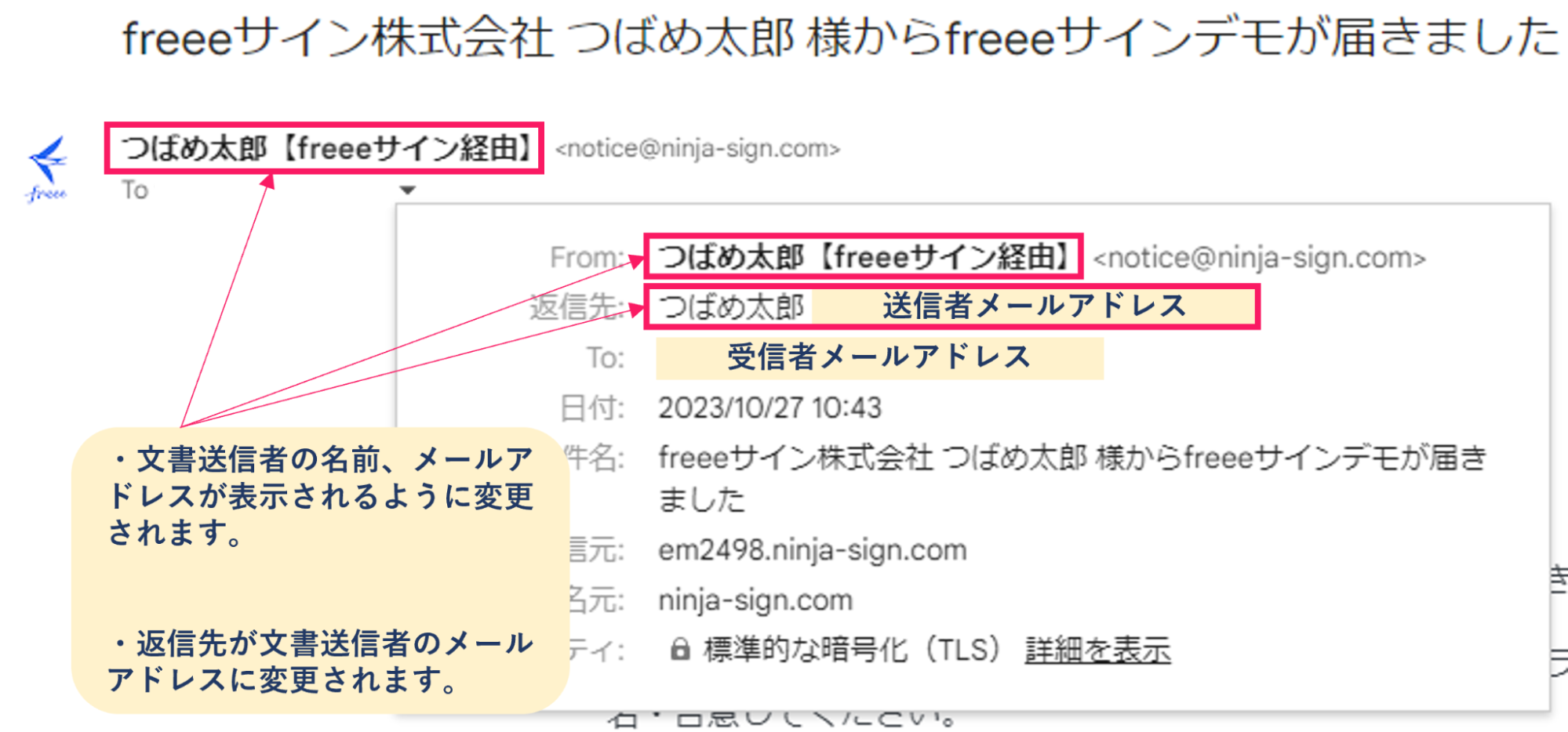 メール画面のスクリーンショット