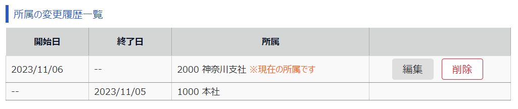 所属変更 / 履歴画面の「所属の変更履歴一覧」部分のスクリーンショット