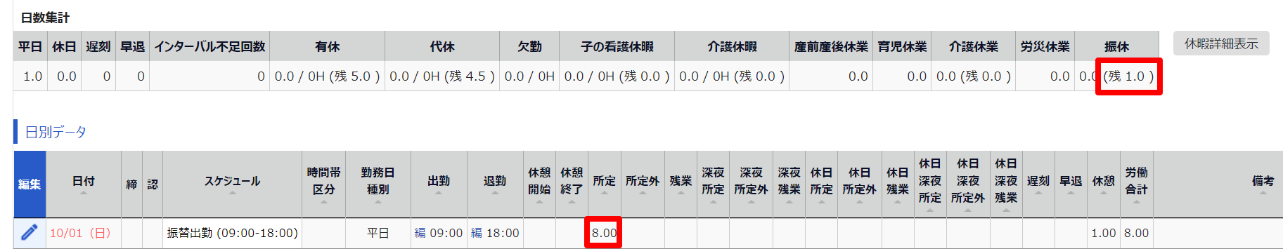 タイムカード画面のスクリーンショット
