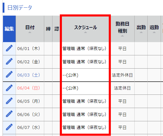 タイムカード画面でスケジュール部分を指し示しているスクリーンショット