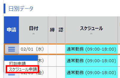 タイムカード画面で日別データ部分の申請の「スケジュール申請」を指し示しているスクリーンショット