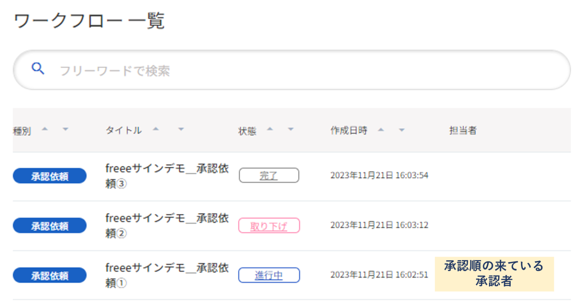 ワークフローを確認する – freee ヘルプセンター