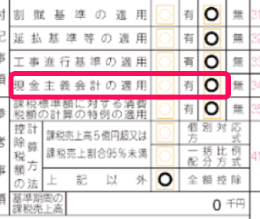 「第一表」の「付記事項」、「現金主義会計の運用」項目を指し示すスクリーンショット