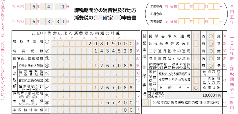 消費税申告書のプレビュー画面のスクリーンショット