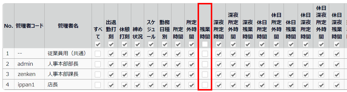 表示項目設定画面の「残業時間」部分を指し示しているスクリーンショット