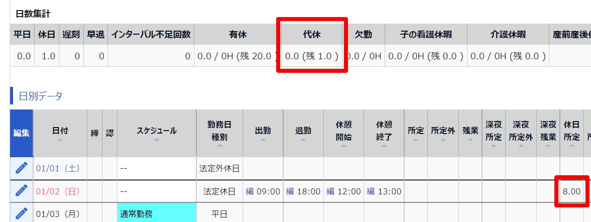 該当従業員のタイムカード画面のスクリーンショット