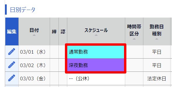 タイムカード画面の対象日を指し示しているスクリーンショット