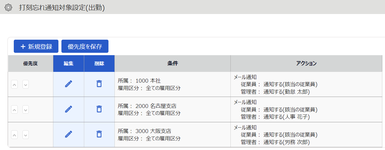 打刻忘れ通知対象設定(出勤)画面のスクリーンショット