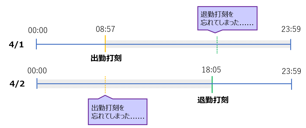イメージ図