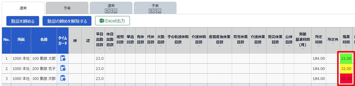 月別データ画面の「残業時間」箇所を指し示しているスクリーンショット
