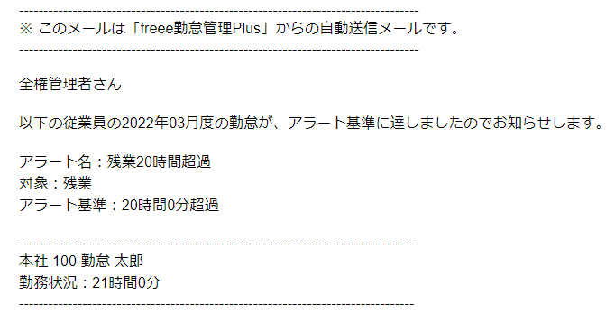 管理者宛に届く通知メール画面のスクリーンショット