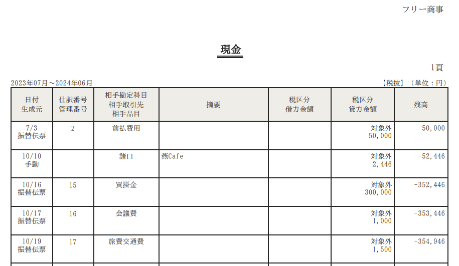 総勘定元帳をPDFで表示した場合のスクリーンショット