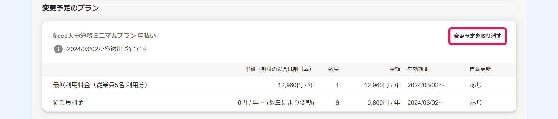 「契約詳細」画面で［変更予定を取り消す］を指し示しているスクリーンショット