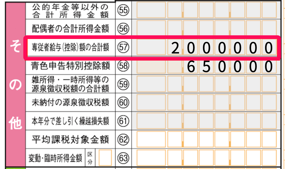 専従者給与（控除）額の合計額を指し示すスクリーンショット