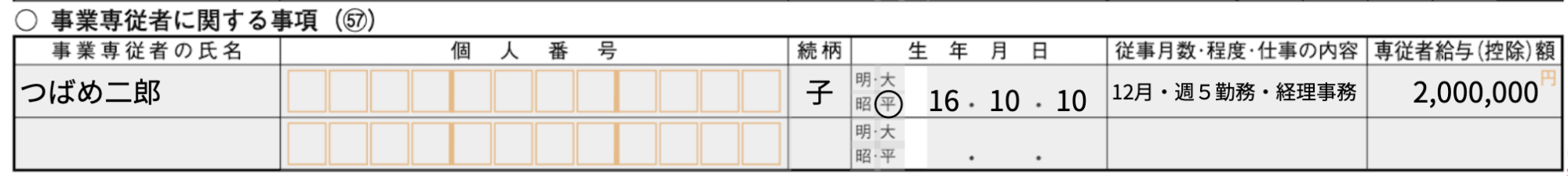 事業専従者に関する事項画面のスクリーンショット