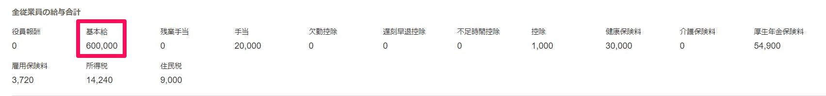 全従業員の給与合計の「基本給」を指し示しているスクリーンショット