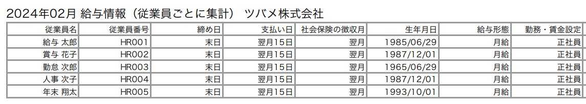 PDF形式の出力イメージ図