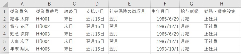 CSV形式の出力イメージ図