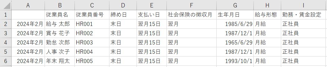 CSV形式の出力イメージ図