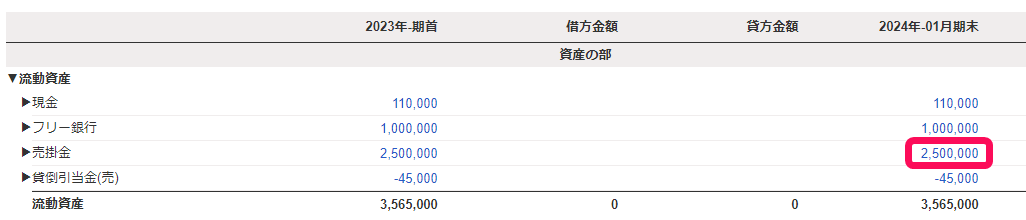試算表で売掛金の残高を表示している画面のスクリーンショット
