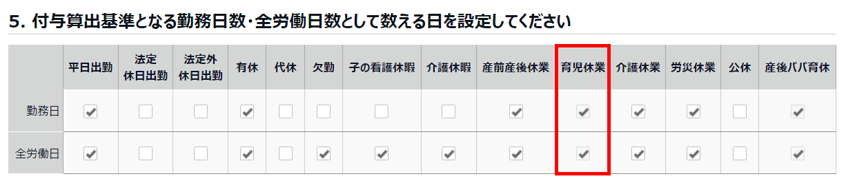 「付与算出基準となる勤務日数・全労働日数として数える日」内の「育児休業」の「勤務日」と「全労働日」を指し示すスクリーンショット