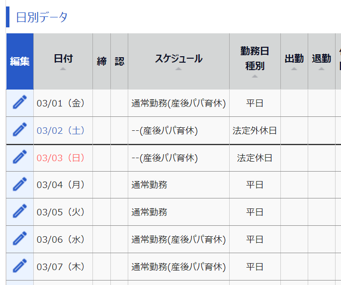 産後パパ育休（出生時育児休業）」の管理方法 – freee ヘルプセンター