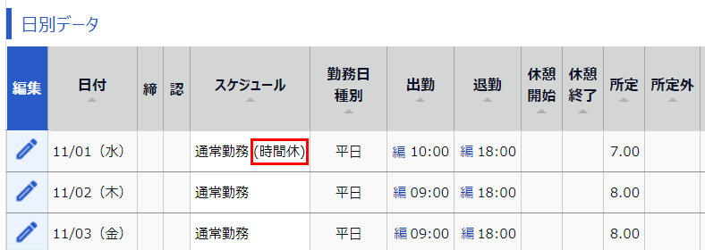 タイムカード画面の「スケジュール」欄の（時間休）を指し示しているスクリーンショット
