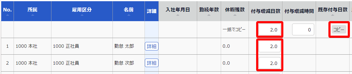 休暇付与画面で「付与増減日数」に入力し［コピー］ボタンをクリック後に、全員に同じ付与日数がコピーされていることを指し示しているスクリーンショット