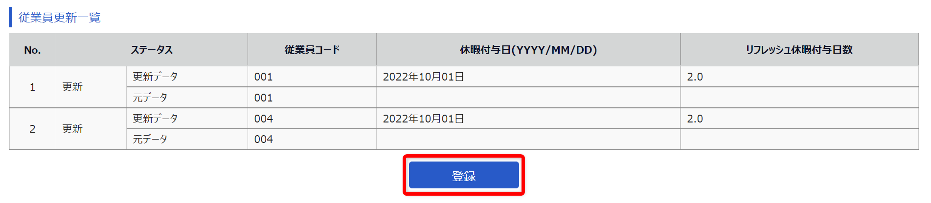 従業員データ入力確認画面で［登録］ボタンを指し示しているスクリーンショット
