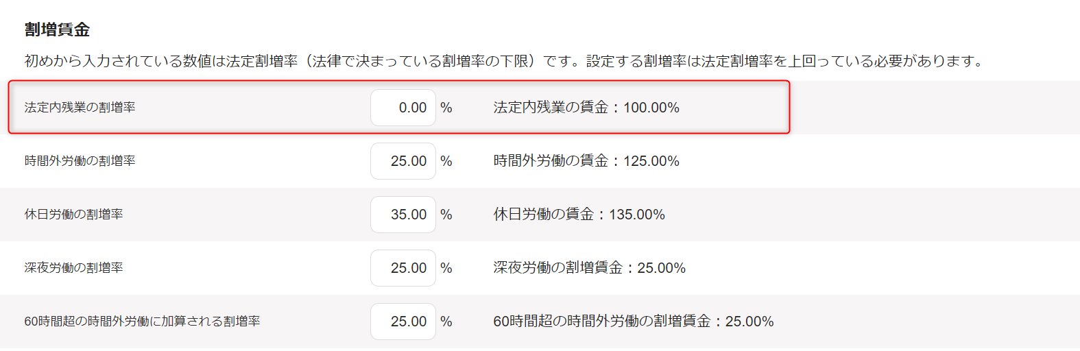 「勤務・賃金設定」編集画面の割増賃金セクションで、法定内残業の割増率の確認・変更