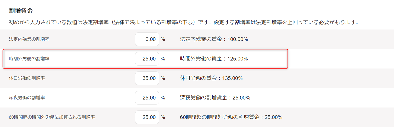 「勤務・賃金設定」編集画面の割増賃金セクションで、時間外労働の割増率の確認・変更