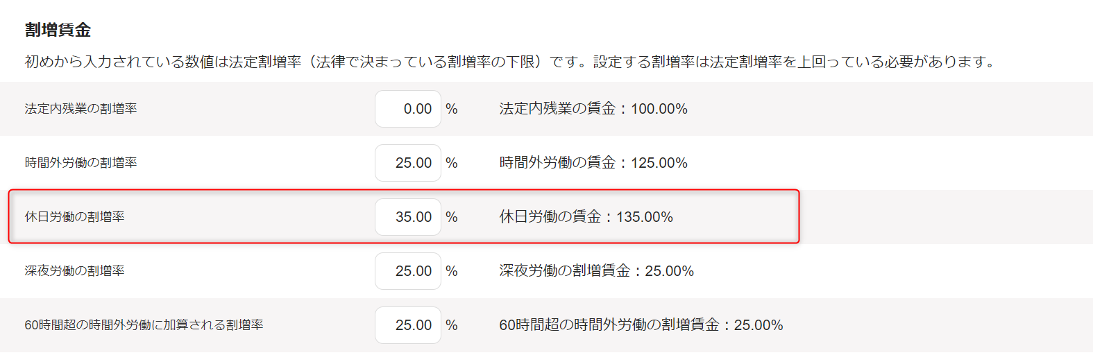 「勤務・賃金設定」編集画面の割増賃金セクションで、休日労働の割増率の確認・変更