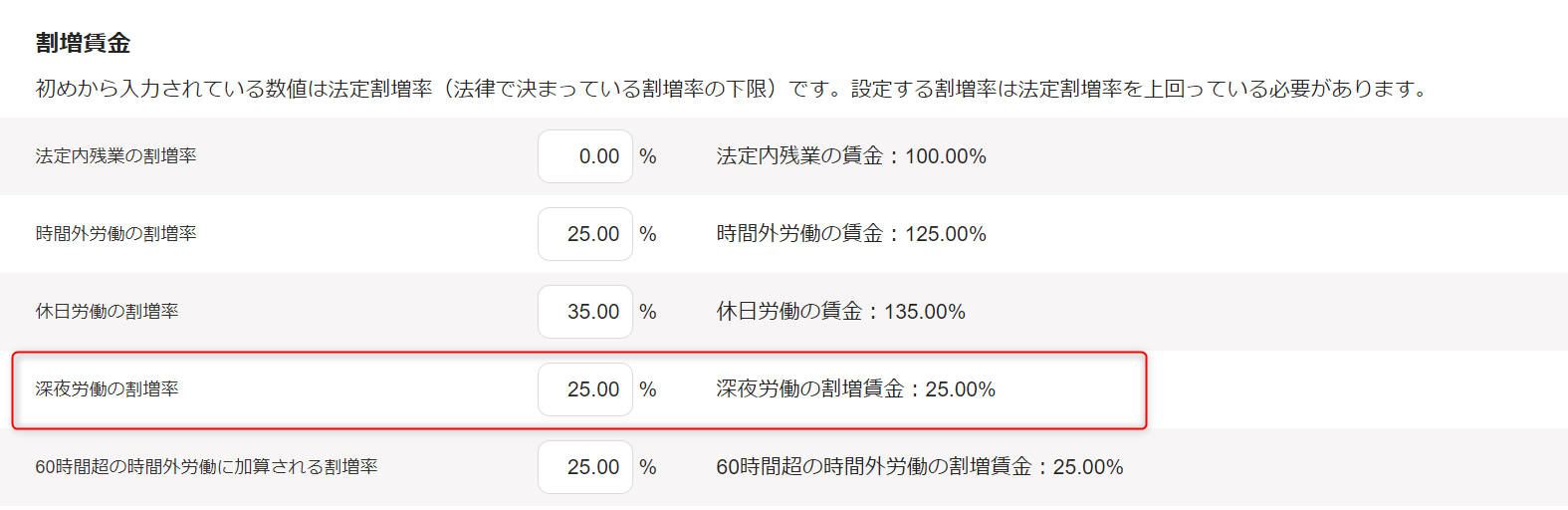 「勤務・賃金設定」編集画面の割増賃金セクションで、深夜労働の割増率の確認・変更