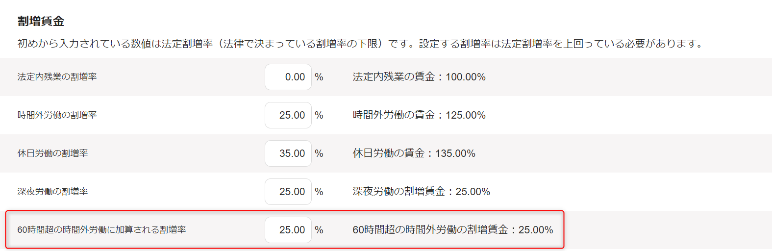「勤務・賃金設定」編集画面の割増賃金セクションで、60時間超の時間外労働に加算される割増率の確認・変更