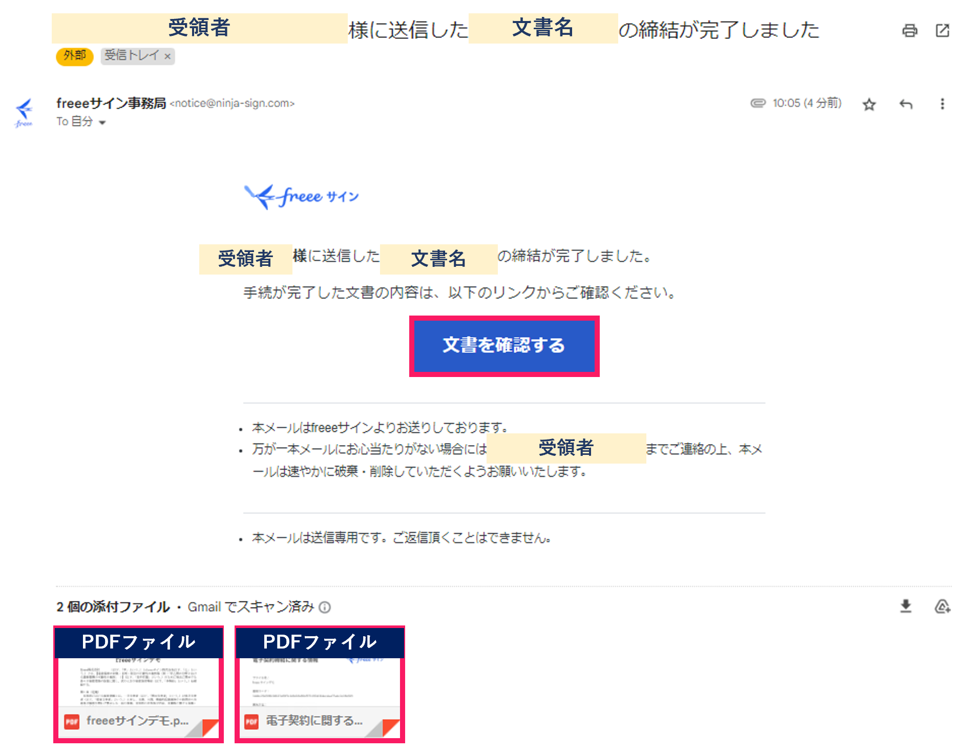 文書送信者、文書確認者宛メール画面