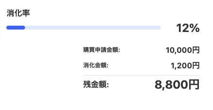 残金額を確認できるスクリーンショット