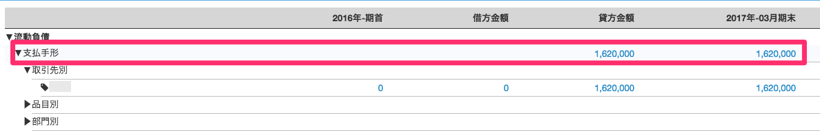 試算表の貸借対照表で支払手形を指し示しているスクリーンショット