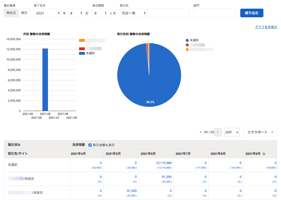 絞り込み結果の表示例スクリーンショット