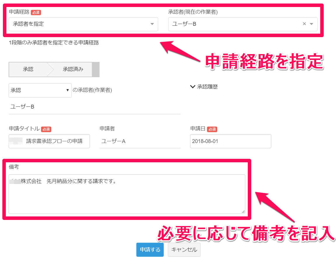 申請経路と備考欄を指し示しているスクリーンショット