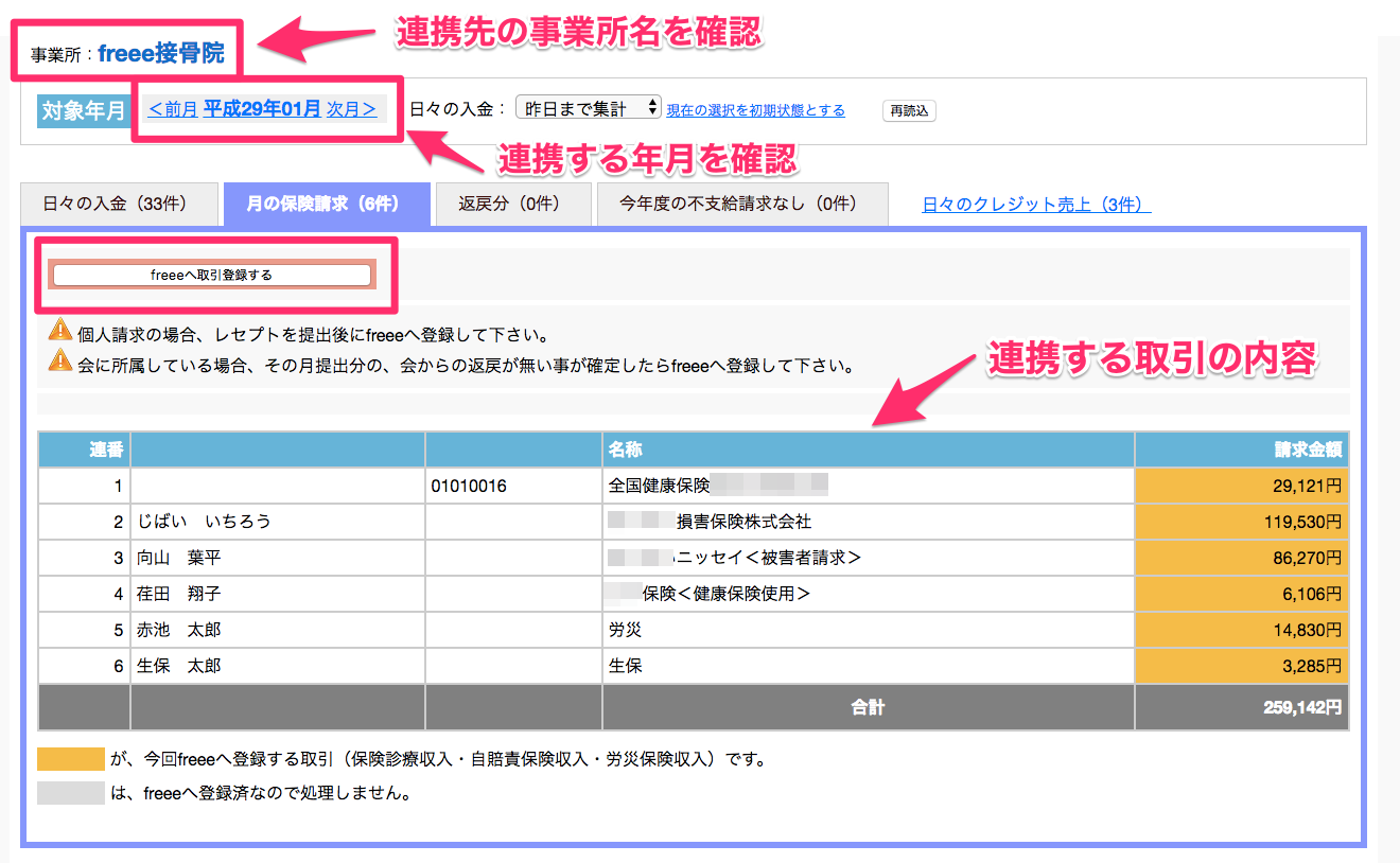 [freeeへ取引登録する]ボタンを指し示しているスクリーンショット