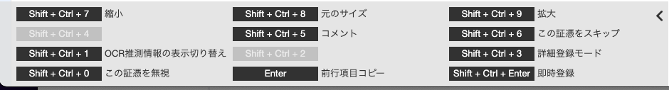 ショートカットキー一覧が表示されている画面のスクリーンショット
