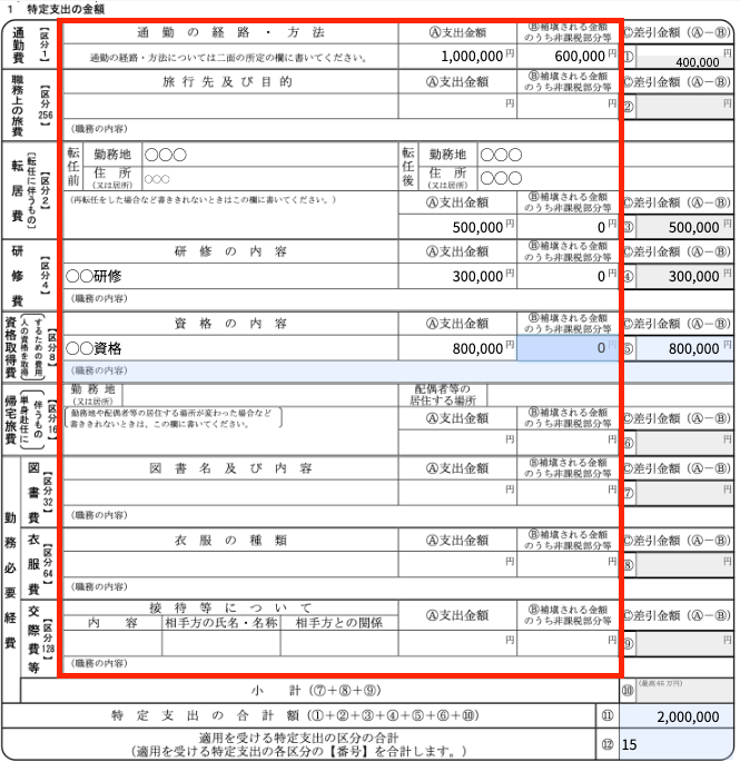 給与所得者の特定支出に関する明細書の一面画面