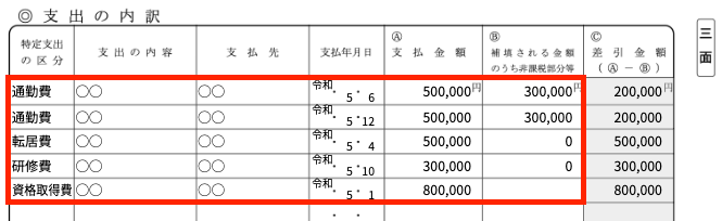支出の内訳項目を指し示すスクリーンショット