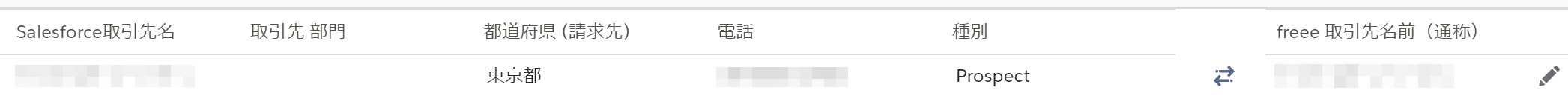 「freee請求書設定」タブ内、取引先部分のスクリーンショット