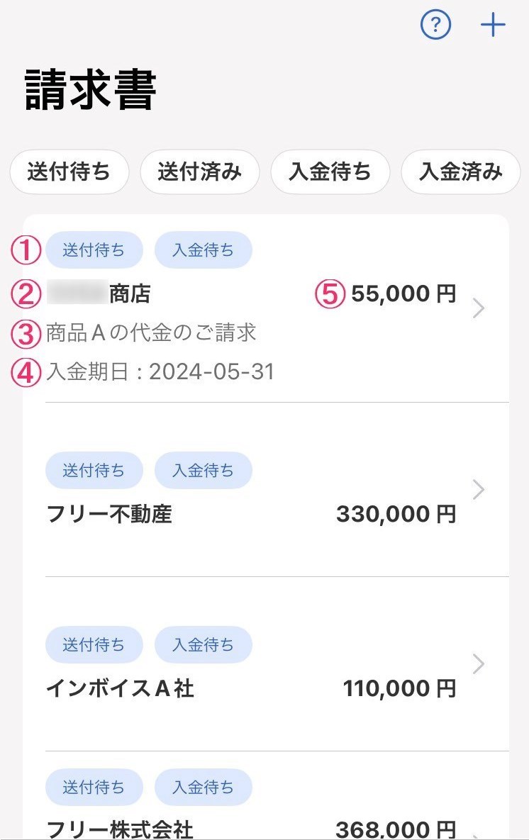 請求書の各項目に番号を割り振った画像